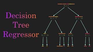 Decision Tree Regression Clearly Explained!