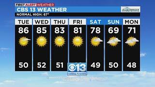 Tuesday Morning Sacramento Weather Forecast: Mar. 22, 2022