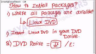 How to install any Software Package (RPM) in LINUX ?