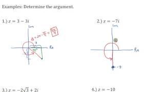 The Argument of a Complex Number