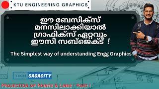 Online KTU- Engineering Graphics Module I - Projection of Lines (Malayalam)