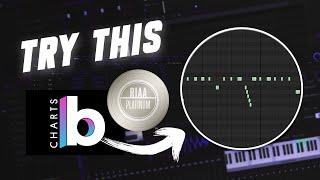 How To Make Perfect Drum Patterns Like Platinum Producers | FL Studio Advanced Drum Silent Tutorial