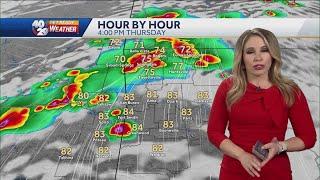 Arkansas severe weather threat: Timing out risk of tornadoes, hail, high winds Thursday