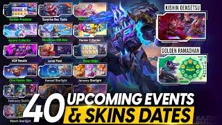 ALL 40 UPCOMING EVENTS AND SKINS RELEASE DATE | KISHIN DENSETSU | HUNTER X HUNTER | KOF RERUN & MORE