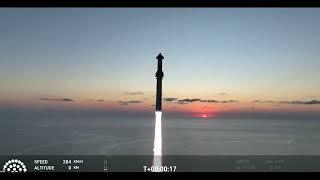 SpaceX launches Fifth Starship & catches Super Heavy Booster!