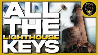 Here’s What Every Lighthouse Key Does