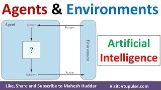 Agents & Environments Sensor Percept Actions and Actuator in Artificial Intelligence Mahesh Huddar