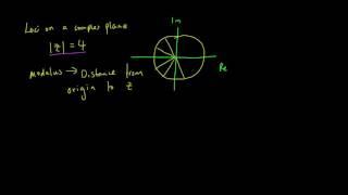 NCEA LEVEL 3 Complex Number (91577) - More Complex Loci Questions