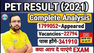 PET Result | UPSSSC PET Result | PET Percentile Score kya hai, PET Complete Analysis By Ankit sir