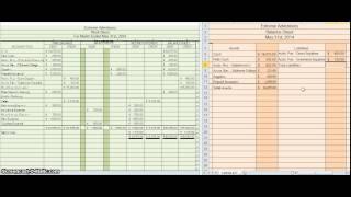 Creating a Balance Sheet