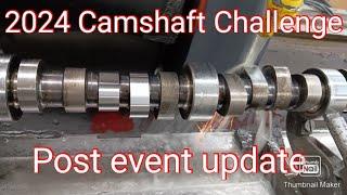 Post cam challenge update