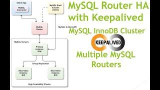 3 - MySQL Router HA with Keepalived | MySQL InnoDB Cluster | MySQL DBA | MySQL Cluster