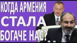 ВВП АРМЕНИИ ШОКИРОВАЛО АЗЕРБАЙДЖАНЦЕВ И ГРУЗИН