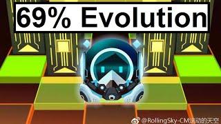 Evolution of 69% in Rolling Sky