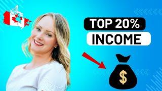 Where are you on the pay scale?| Canadian salaries and income (2024)