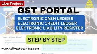 Electronic Cash Ledger, Electronic Credit Ledger,Electronic Liability Register in GST