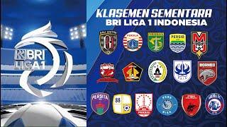 Klasemen Sementara BRI Liga 1 ~ Update 30 Oktober 2024