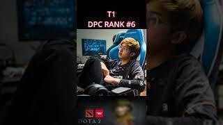 TI 10 Qualifier Team T1 Intro | DPC Rank#6 | T1