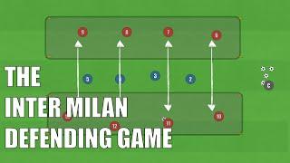 The INTER Defending Game | Football/Soccer