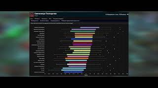 +18 Смертельная тризна - Демонолог/ 1к подписчиков/ Топ 1 в гере/ ответы на ваши вопросы