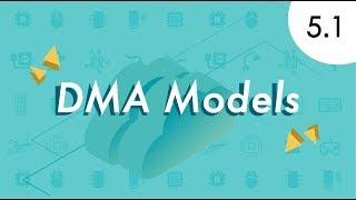 DMA Models | #5.1 Ruff IoT Application Development Tutorial