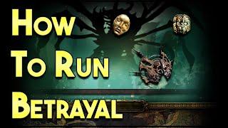 How to Run Betrayal in Necropolis League