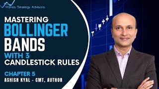 Mastering Bollinger Bands with 3 Candlestick Rules | A Complete Tutorial