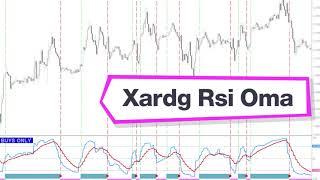 Xardg RSI Oma Forex Indicator MT4 - Best Review For 2 Minutes