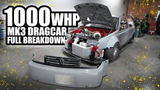 1000whp GTI full breakdown.