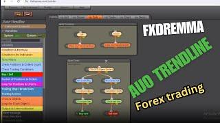 Special Auto Trend Lines Trading Strategy (forex ea robot) In Fxdreema| Forex trading Robot