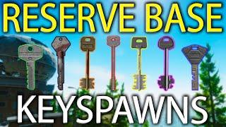 ALL Known Reserve Keyspawns - Key Spawn Guide - Escape From Tarkov