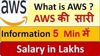What is AWS ll Aws Certifications l Benefits l Aws tutorial for beginners l Meritech education #aws