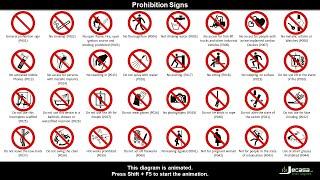 Prohibition Signs | Animated