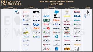 The Most Anticipated Earnings Releases for the Week of May 27, 2024