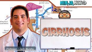 Cirrhosis | Clinical Medicine