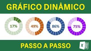 INFOGRÁFICO DINÂMICO NO EXCEL: Círculo Progressivo | Passo a Passo