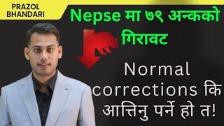 Nepse technical analysis |Nepali share news | prazol bhandari /Nepse.