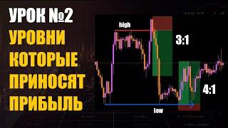 Урок №2 - Уровни, которые приносят прибыль. Спринт до 100$ в день.