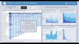 Advanced Customer Analytics with Power BI - Sam Fischer