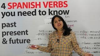 Learn Spanish Verbs: Present, past, and future of SER, ESTAR, TENER, IR