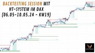 Backtesting Session HT Trading System in KW19 | HAPTIC TRADING