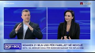 "Deri në 300 euro bonusi për fundvit, familjet që e përfitojnë" - BOX TO BOX