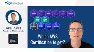 Which AWS Certifications to get?