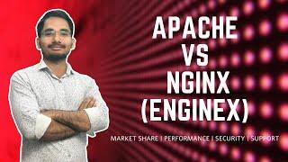 Apache Vs NGINX - Market share, performance, flexibility, security, support and Documentation