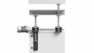 Functionality | Rotating and translating spindle for screw jacks