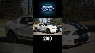 Ford Mustang Car Evolution 1969-2024#shorts