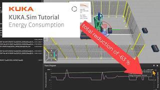 KUKA.Sim Tutorial - How to reduce energy consumption