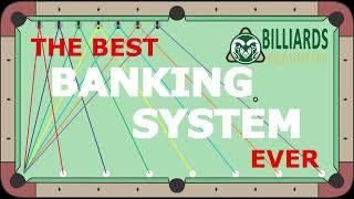 TWICE-PLUS-TENTHS … The Most Useful Bank Shot Diamond System You’ll Ever Learn