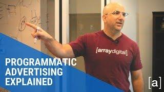 Programmatic Advertising Explained