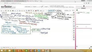 18 Credit Risk Modelling PD LGD Introduction to BSM and ASRF Framework07